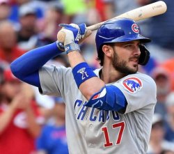 Kris Bryant Meme Template