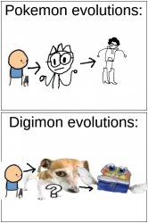 Digimon Evolutions vs Pokemon Evolutions Meme Template
