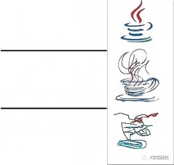 three level of java developer Meme Template