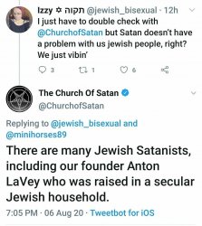 SATANISM IS JEWISH Meme Template