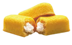 Twinkies Multiple Visible Cream Meme Template