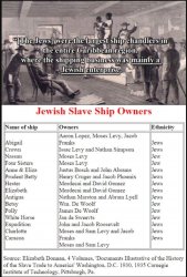 JEWISH SLAVE SHIP OWNERS Meme Template