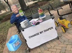Joe Biden Meme Template