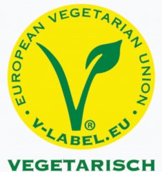 vegetarisch Meme Template