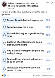 Former @theist poll Meme Template