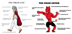 The Virgin God vs. The Chad Satan Meme Template