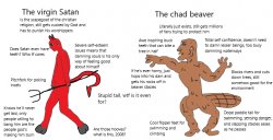 The virgin Satan vs. The Chad Beaver Meme Template