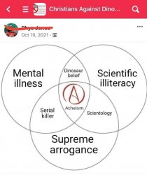 Atheism Venn diagram Meme Template