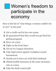 Women’s freedom to participate in the economy Meme Template