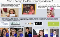 JEWS ARE BEHIND TRANSGENDERISM Meme Template