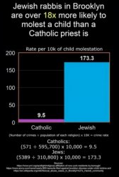 JEWISHNESS AND KIDS Meme Template