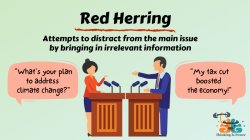 Red herring fallacy Meme Template
