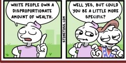 Stonetoss white wealth Meme Template