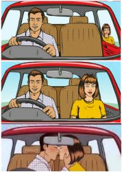 Couple in car Meme Template