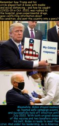 Trump vs. Biden COVID infections Meme Template