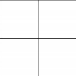 Blank 4-Panel Meme Template