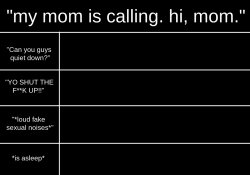 When your mom is calling Meme Template