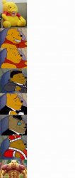 8-Panel Winnie The Pooh Meme Meme Template