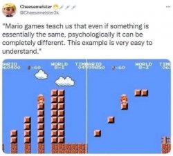 Mario psychology Meme Template