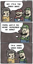 Green Mario Meme Template