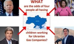 Ukraine corruption Meme Template