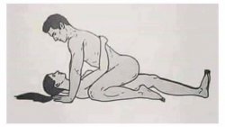 Man on top Meme Template