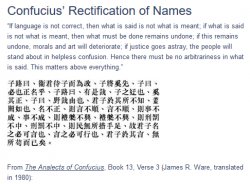 Confucius quote rectification of names Meme Template