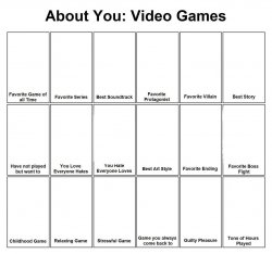 About You: Gamer Edition Meme Template