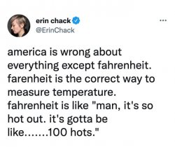 Fahrenheit is based Meme Template