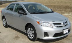 Toyota Corolla Meme Template