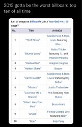 2013 worst singles Meme Template