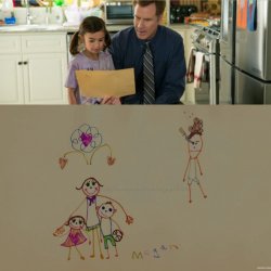 Daddy's home Meme Template