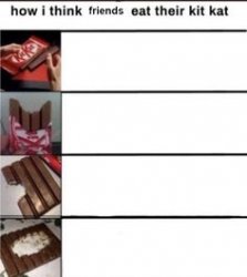 How I think they’d eat kitkat Meme Template