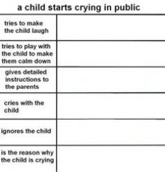 Child cries in public Meme Template