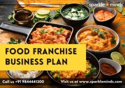 Steps To Franchising A Business Meme Template