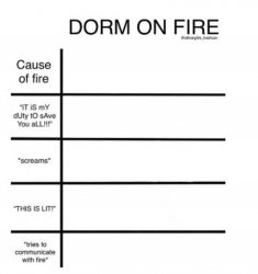 Dorm on fire Meme Template