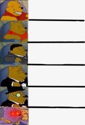 6 Panels Winnie The Po Meme Template
