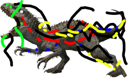Corrupted Indominus Rex Meme Template