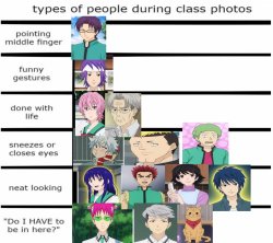 Types of people class photos Meme Template