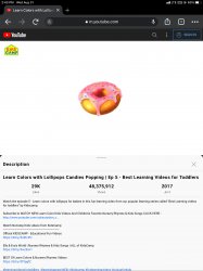 Donuts! Donuts! Elly Wants Donuts! Meme Template