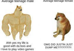 Average teens Meme Template