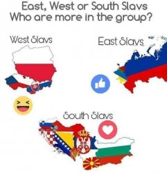 Slavic Post Meme Template