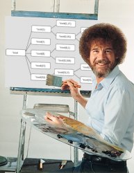 Bob Ross MUMPS happy little trees Meme Template