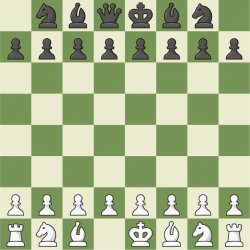 US vs UK chess Meme Template