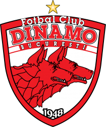 Dinamo Bucuresti Meme Template