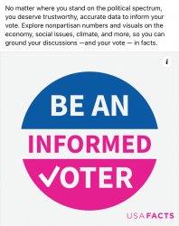 Be an informed voter Meme Template
