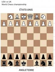 USA vs UK World Chess Championship Meme Template