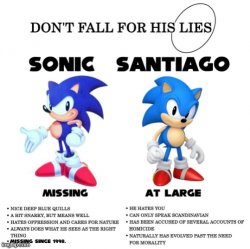 Don't fall for his lies Meme Template