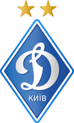Dynamo Kyiv Meme Template
