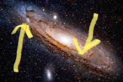 Galaxie Meme Template